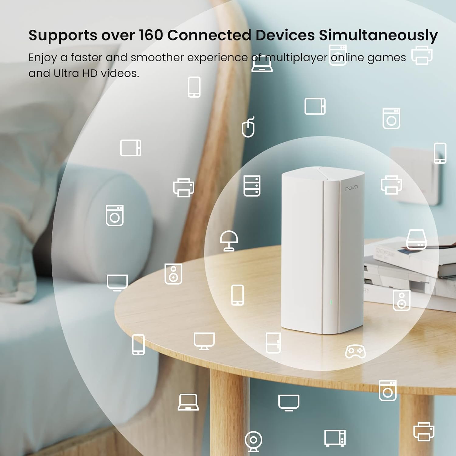 tenda nova mx12 ax3000 mesh wi fi 6 system 7000sq ft coverage 1.7 ghz quad core cpu he160 dual band gigabit whole home mesh network for 160+ devices 3 pack tenda nova mx12 ax3000 mesh wi fi 6 system 7000sq ft coverage 1.7 ghz quad core cpu he160 dual band gigabit whole home mesh network for 160+ devices 3 pack